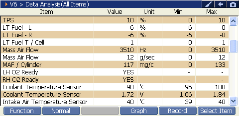 2000 RPM preview